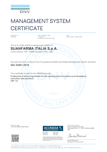 ISO 45001
