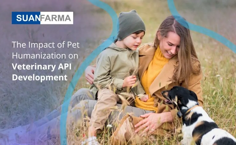 Pet Humanization